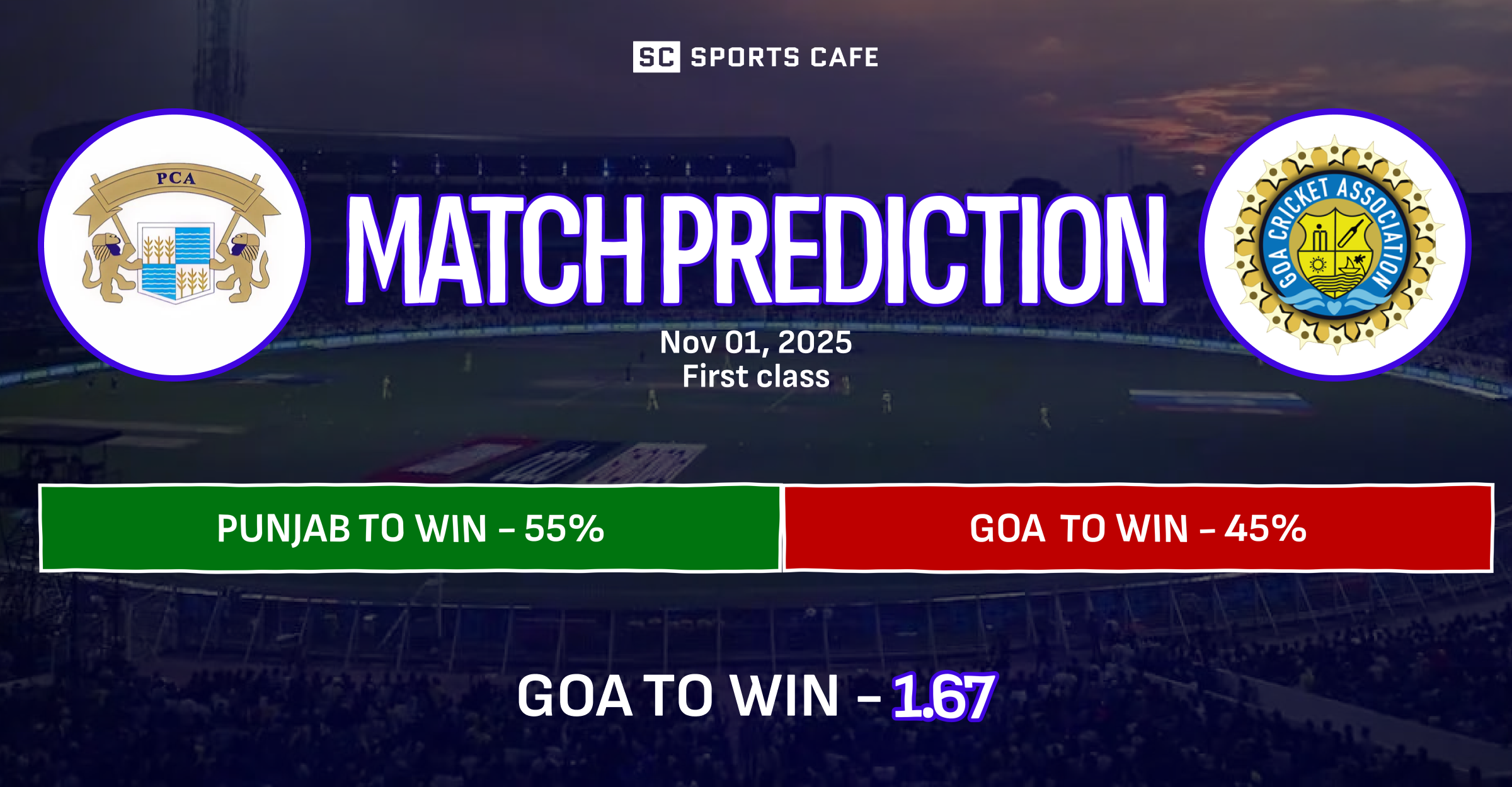 Punjab vs Goa